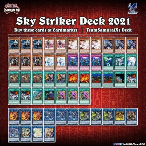 TCGplayer 82. . Sky striker deck
